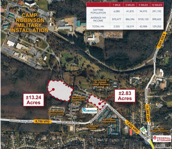 More Photos Of Camp Robinson Rd, North Little Rock Land For Sale