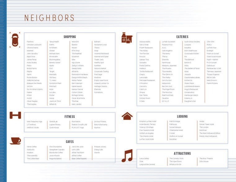 More Photos Of 8360 Melrose Ave, Los Angeles Storefront Retail Office For Lease