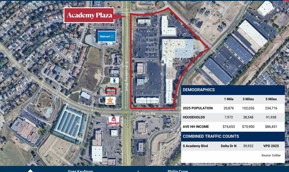 More Photos Of 1833 S Academy Blvd, Colorado Springs Land For Sale