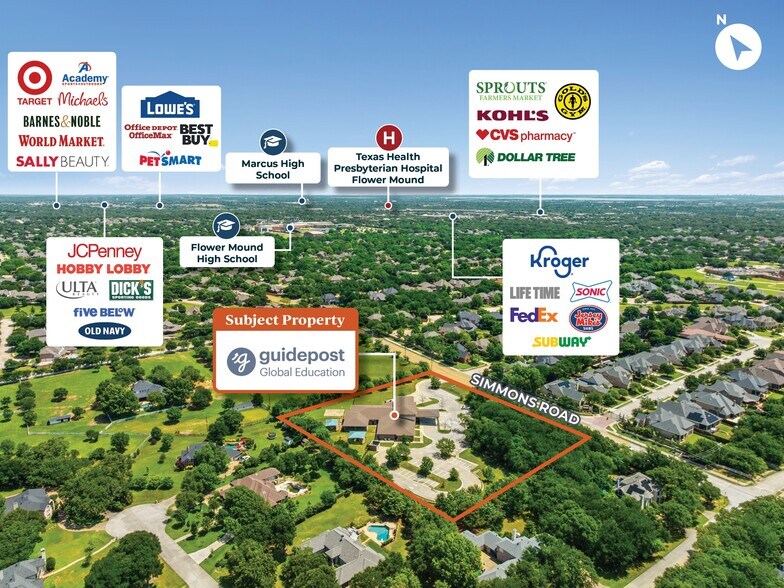 More Photos Of 2501 Simmons Rd, Flower Mound Daycare Center For Sale