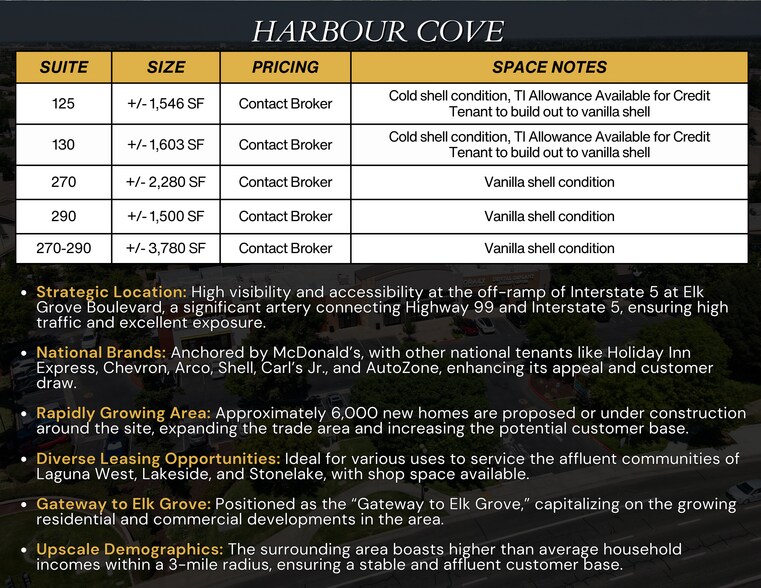 More Photos Of 2733 Elk Grove Blvd, Elk Grove Unknown For Lease