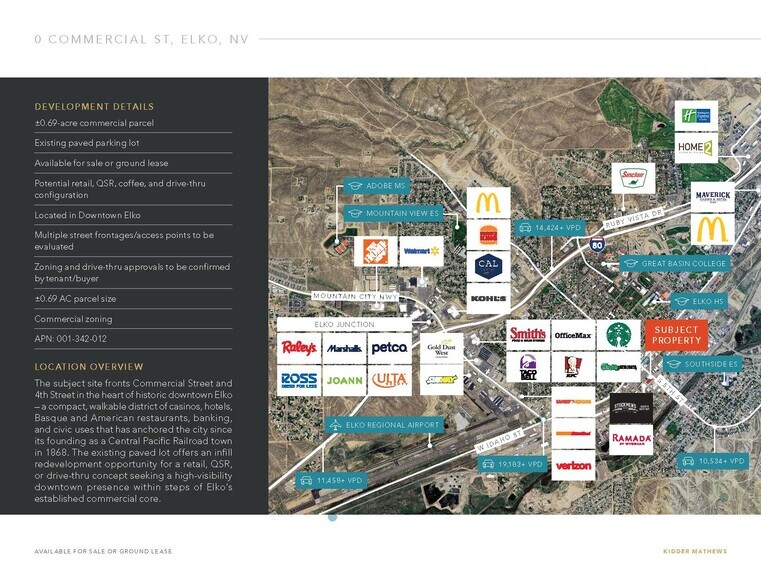 More Photos Of 0 Commercial St, Elko Land For Sale