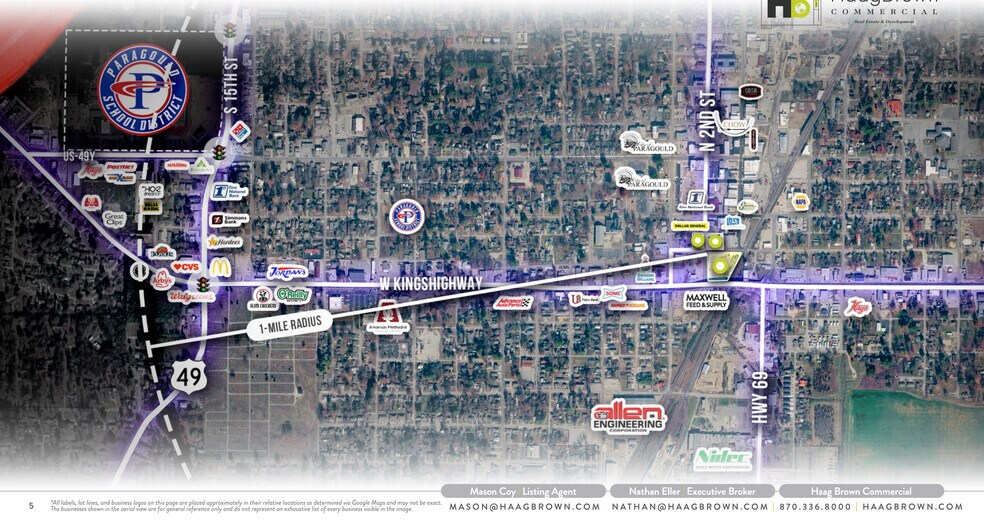 More Photos Of 315 S 2nd St, Paragould General Retail For Sale