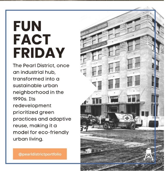 More Photos Of 239 NW 13th Ave, Portland Loft Creative Space For Lease