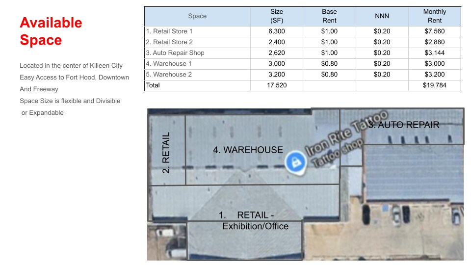 More Photos Of 1115 W Veterans Memorial Blvd, Killeen Auto Dealership For Lease