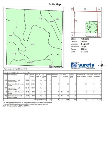 More Photos Of 335 RR, Imperial Land For Sale