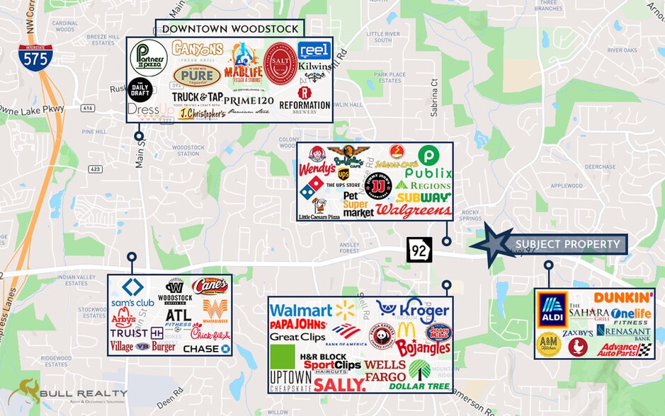 More Photos Of 1005 Weatherstone Pky, Woodstock Office For Sale