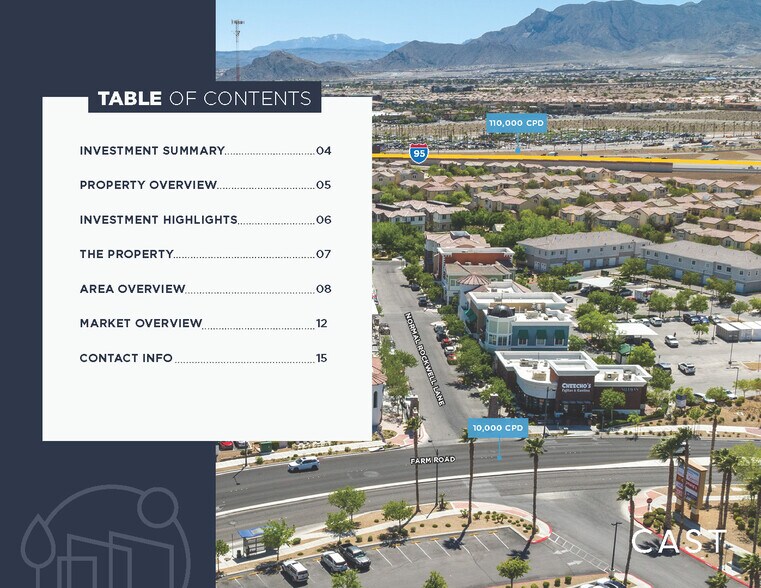 More Photos Of 7575 Norman Rockwell Ln, Las Vegas Storefront Retail Residential For Sale