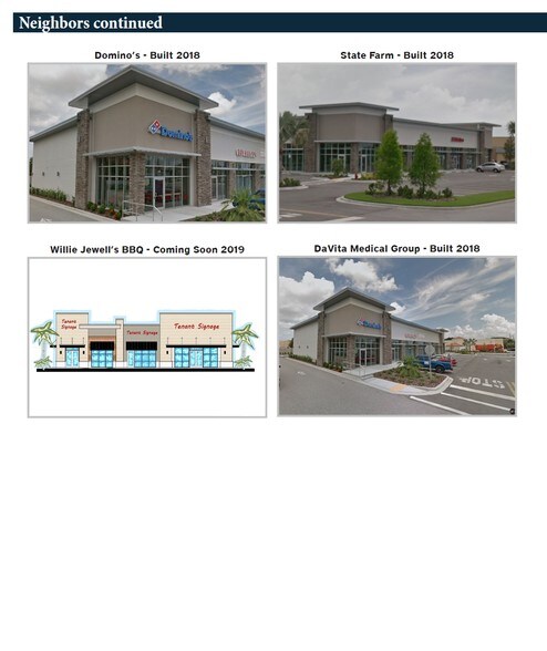 More Photos Of 2101 Starkey Rd, Largo Unknown For Lease