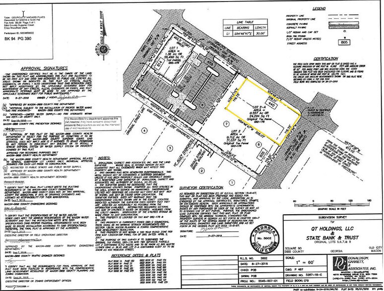 More Photos Of 440 Hemlock St, Macon-Bibb Land For Sale