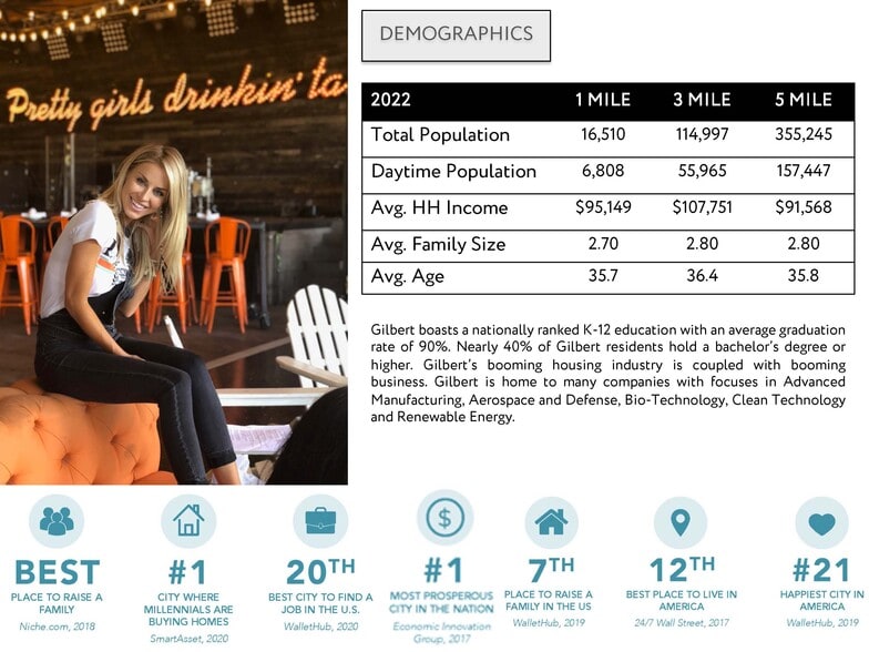 More Photos Of 1324 N Farrell Ct, Gilbert Warehouse For Sale