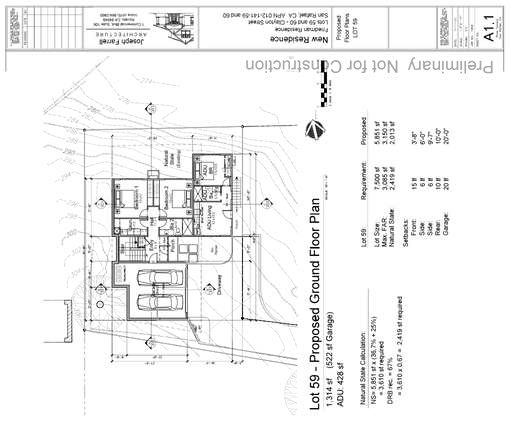 More Photos Of 59 Clayton St, San Rafael Land For Sale