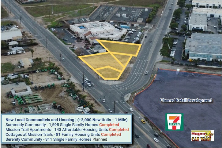 More Photos Of 33625 Mission Trl, Wildomar Land For Lease