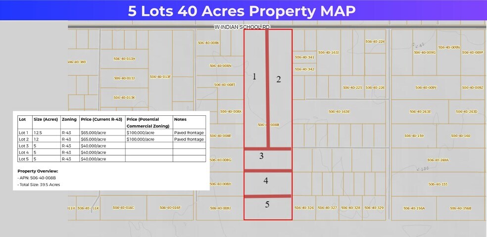 More Photos Of 363rd W Indian School 1 AZ rd, Tonopah Land For Sale