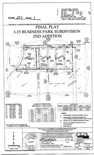 More Photos Of I-35 Business Park, Story City Land For Sale
