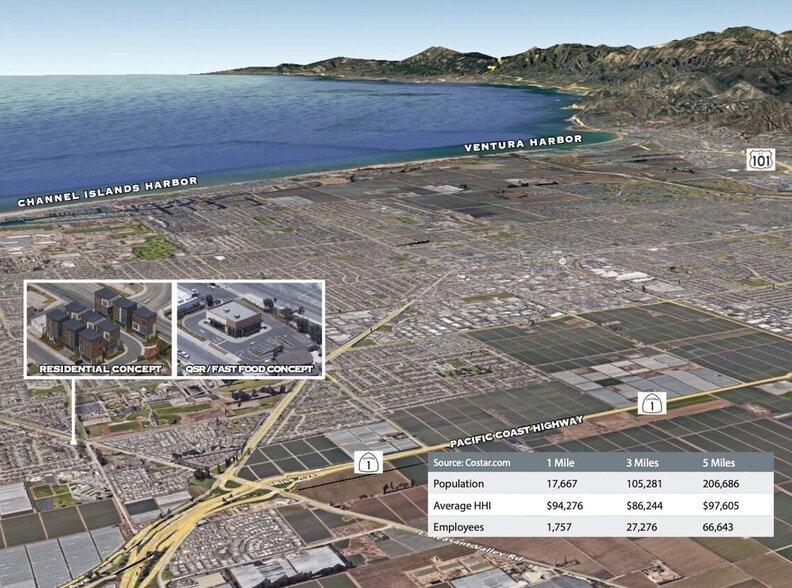 More Photos Of 2100 E Pleasant Valley Rd, Oxnard Land For Sale