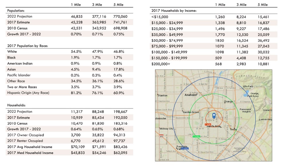 More Photos Of 701-707 W 17th St, Santa Ana Storefront Retail Office For Sale