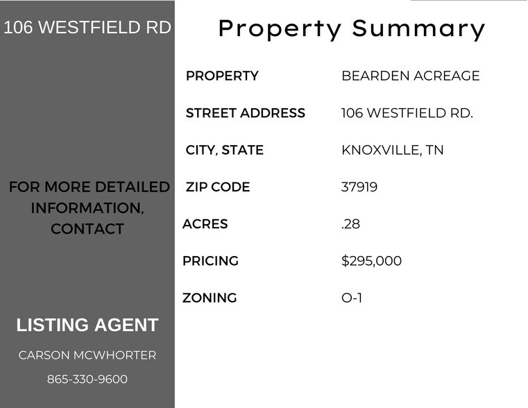 More Photos Of 103 Circle ln, Knoxville Land For Sale