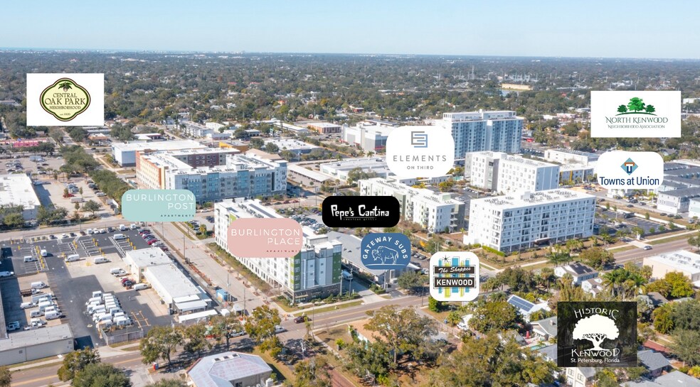 More Photos Of 3100-3142 3rd Ave N, Saint Petersburg Storefront Retail Office For Lease