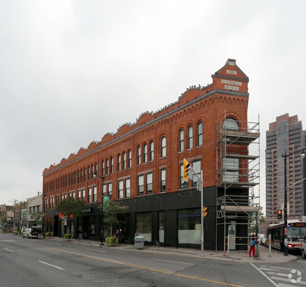 More Photos Of 2868 Dundas St W, Toronto Apartments For Lease