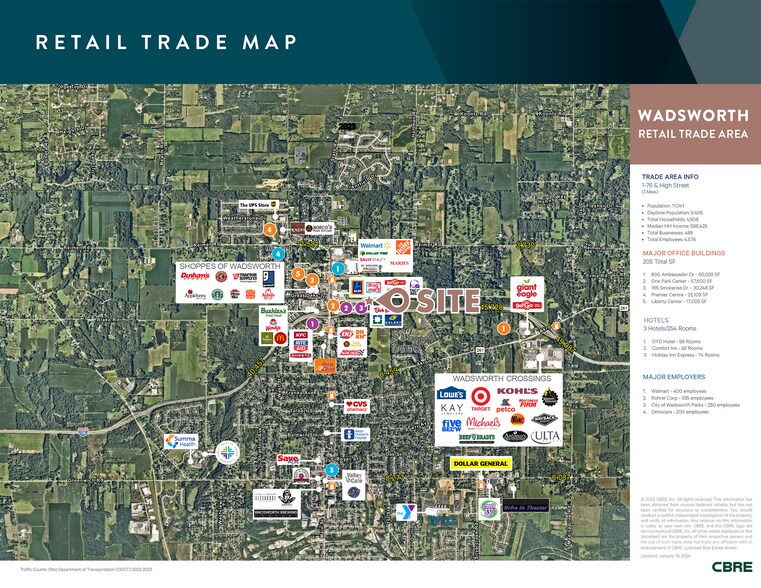 More Photos Of Park Center Dr, Wadsworth Land For Lease