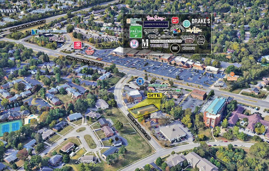 More Photos Of 1055 Dove Run Rd, Lexington Office For Lease