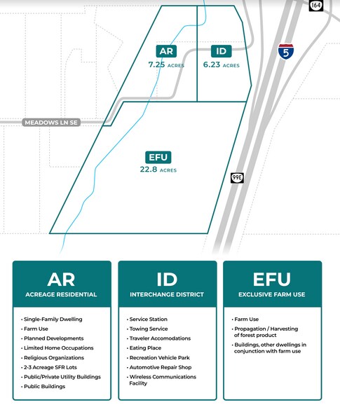 More Photos Of Meadows Ln, Jefferson Land For Sale