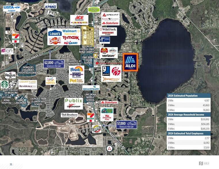 More Photos Of 12817 Narcoossee Rd, Orlando Freestanding For Sale