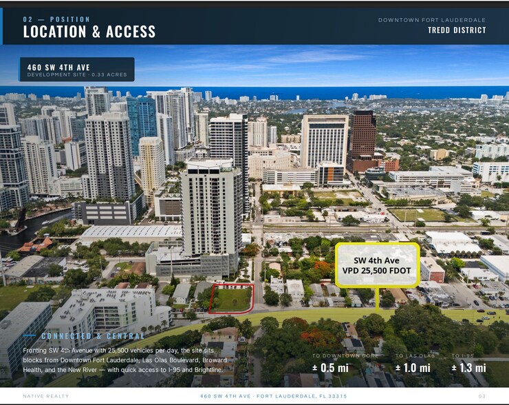 More Photos Of 460 SW 4th Ave, Fort Lauderdale Land For Sale