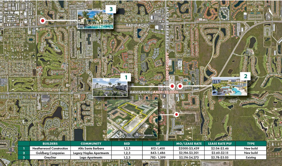More Photos Of 4886 Santa Barbara Blvd., Naples Land For Sale