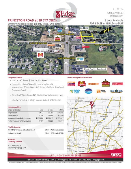 More Photos Of 5040 Princeton Rd, Hamilton Land For Sale