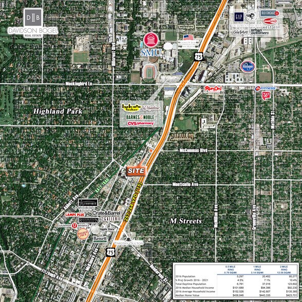 More Photos Of McCommas Blvd, Dallas Land For Sale
