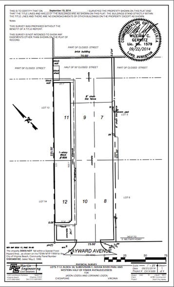 More Photos Of 1806 Hayward Ave, Chesapeake Loft Creative Space For Lease