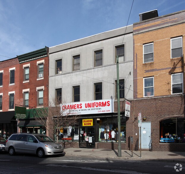 Primary Photo Of 1704-1706 E Passyunk Ave, Philadelphia Storefront Retail Office For Lease