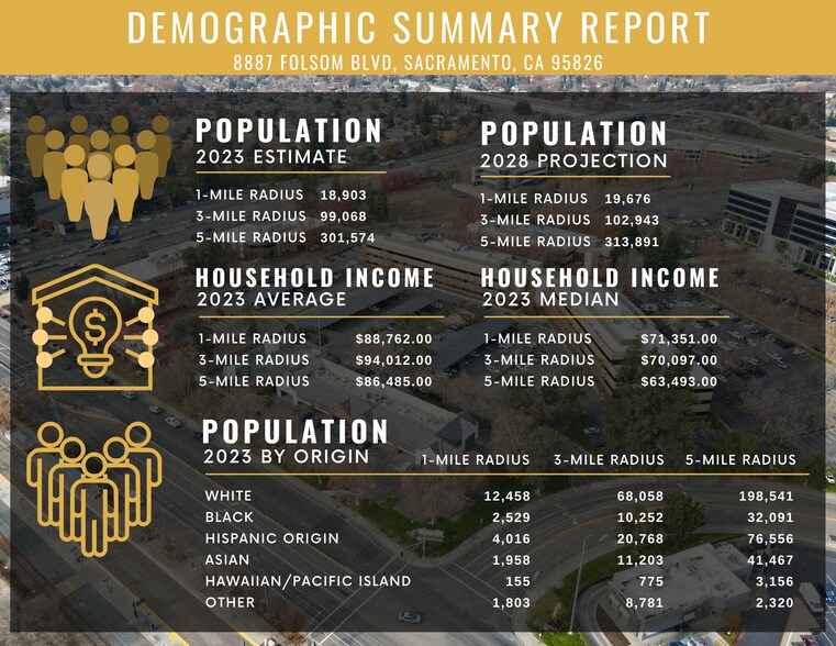 More Photos Of 8887 Folsom Blvd, Sacramento Unknown For Lease
