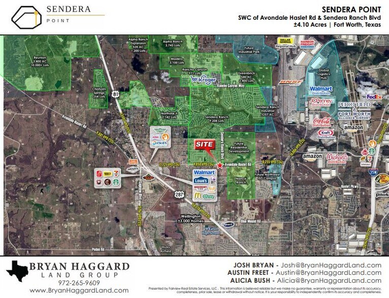 Primary Photo Of Avondale-Haslet Road, Haslet Land For Sale