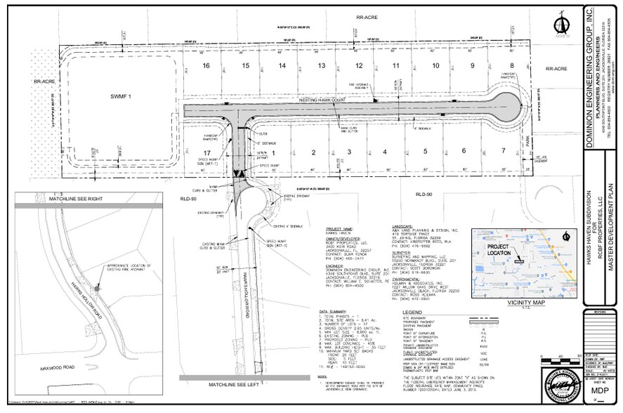 Primary Photo Of 0 Reed Ave Ave, Jacksonville Land For Sale