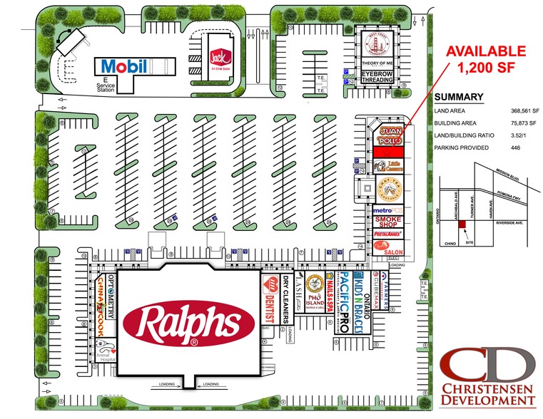 More Photos Of 2780-3085 S Archibald Ave, Ontario Unknown For Lease