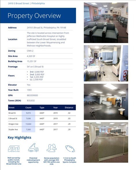 More Photos Of 2410 S Broad St, Philadelphia Medical For Sale