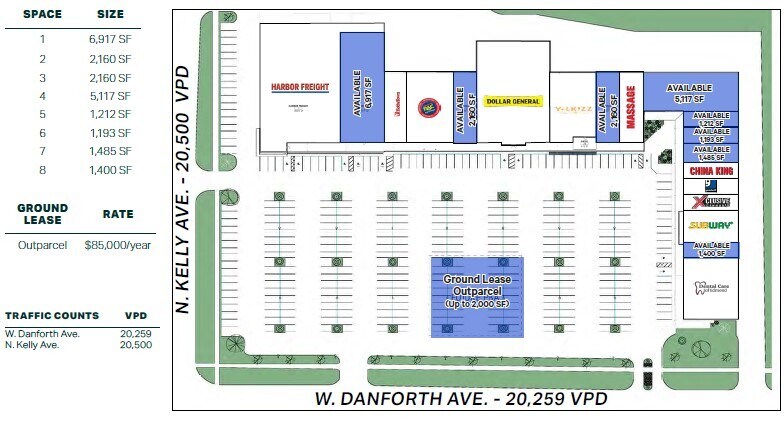 More Photos Of 723-821 W Danforth Rd, Edmond Unknown For Lease