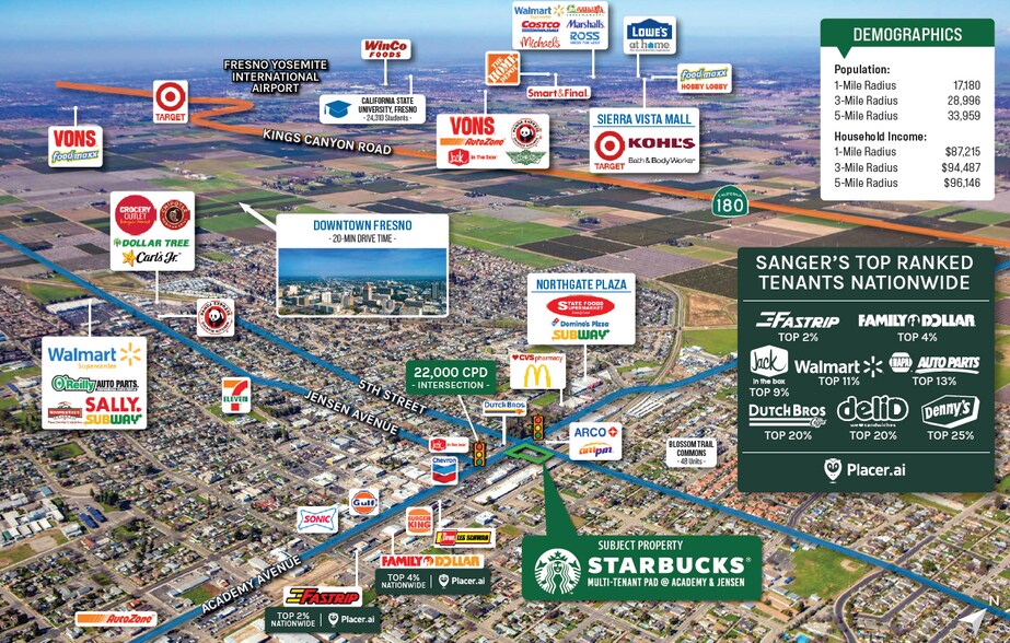 More Photos Of 512-540 Academy Ave, Sanger General Retail For Sale