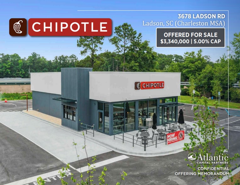 Primary Photo Of 3678 Ladson Rd, Ladson General Retail For Sale