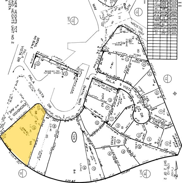 More Photos Of 988 Civic Center Dr, Vista Freestanding For Lease