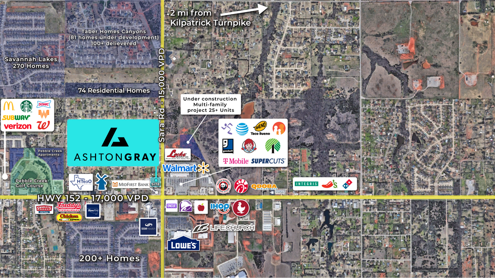 Primary Photo Of 215 N Sara Rd, Mustang General Retail For Lease