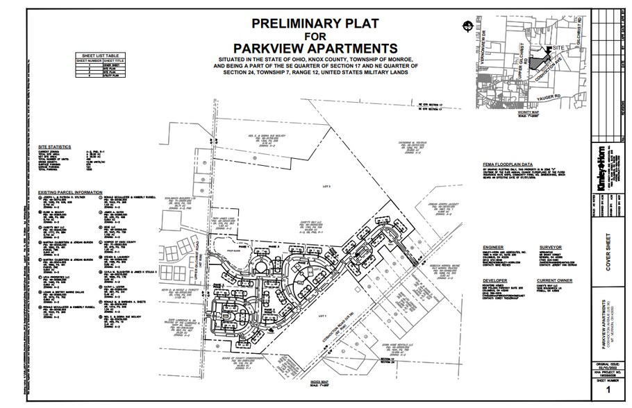 Primary Photo Of 17795 Coshocton Rd, Mount Vernon Land For Sale