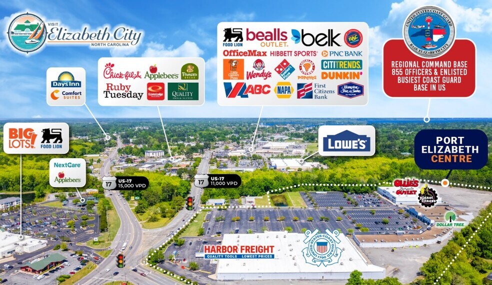 More Photos Of , Elizabeth City General Retail For Sale