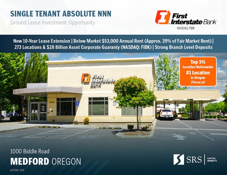 Primary Photo Of 1000 Biddle Rd, Medford Bank For Sale