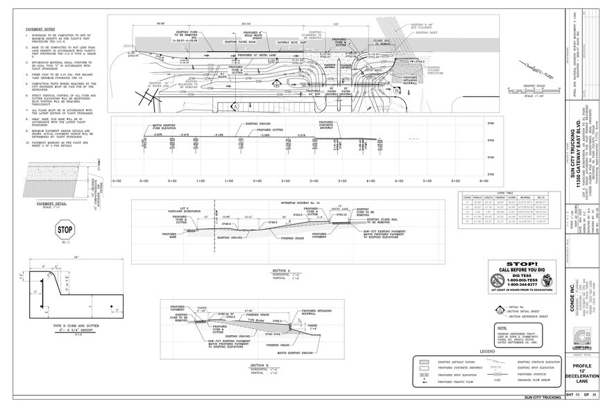 More Photos Of 11350 Gateway Blvd, El Paso Land For Sale