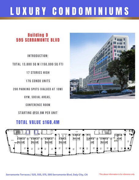 More Photos Of 239 Serramonte blvd, Daly City Land For Sale