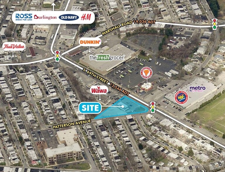 burlington 69th street